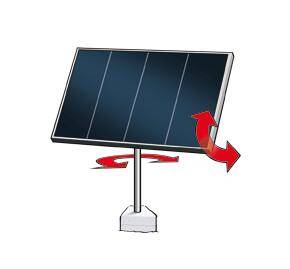 Dual-axis solar tracker - solar-tracking.com