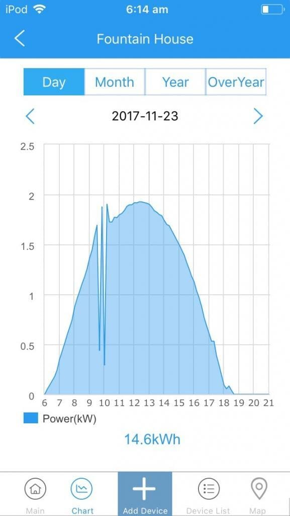 Goodwe monitoring app